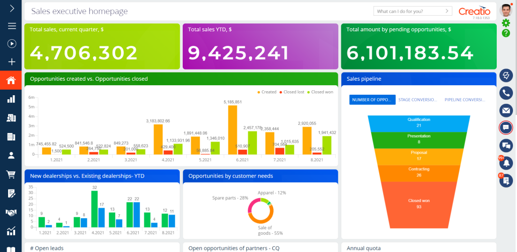 2.1.1. Sales manager - Sales executive home page.png