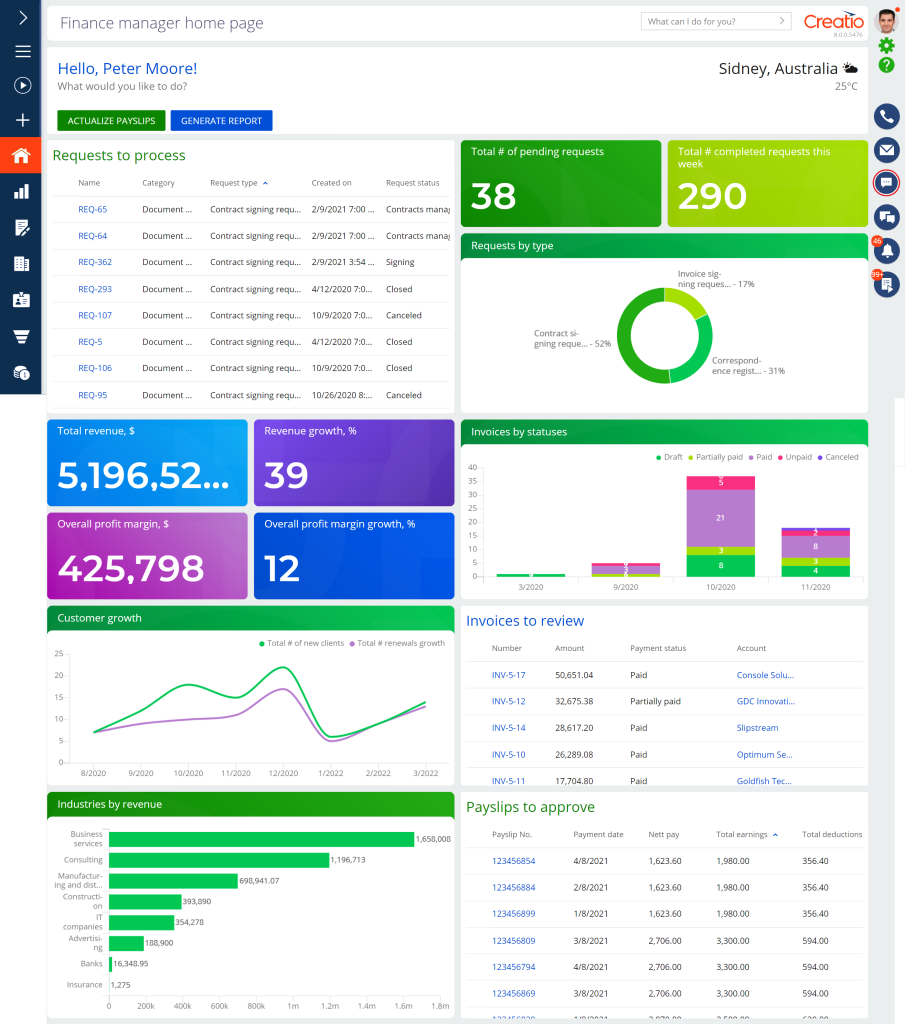 4.1. Operations - Financial manager home page.png